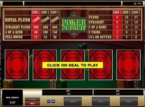 Online Casino Bonus ohne Einzahlung